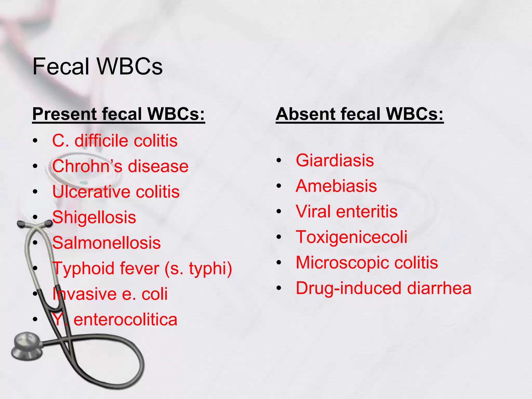 Fecal WBCsPresent fecal WBCs:C. difficile colitisChrohn’s diseaseUlcerative colitisShigellosisSalmonellosisTyphoid fever (s. typhi)Invasive e. coliY. enterocoliticaAbsent fecal WBCs:GiardiasisAmebiasisViral enteritisToxigenicecoliMicroscopic colitisDrug-induced diarrhea