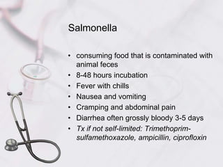 Salmonellaconsuming food that is contaminated with animal feces8-48 hours incubationFever with chillsNausea and vomitingCramping and abdominal painDiarrhea often grossly bloody 3-5 daysTx if not self-limited: Trimethoprim-sulfamethoxazole, ampicillin, ciprofloxin