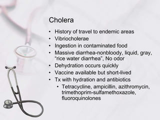 CholeraHistory of travel to endemic areasVibriocholeraeIngestion in contaminated foodMassive diarrhea-nonbloody, liquid, gray, “rice water diarrhea”, No odorDehydration occurs quicklyVaccine available but short-livedTx with hydration and antibioticsTetracycline, ampicillin, azithromycin, trimethoprim-sulfamethoxazole, fluoroquinolones