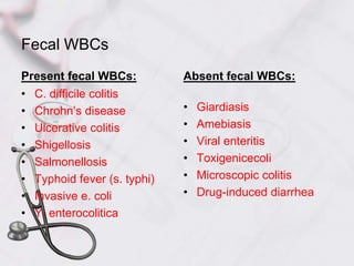 Fecal WBCsPresent fecal WBCs:C. difficile colitisChrohn’s diseaseUlcerative colitisShigellosisSalmonellosisTyphoid fever (s. typhi)Invasive e. coliY. enterocoliticaAbsent fecal WBCs:GiardiasisAmebiasisViral enteritisToxigenicecoliMicroscopic colitisDrug-induced diarrhea