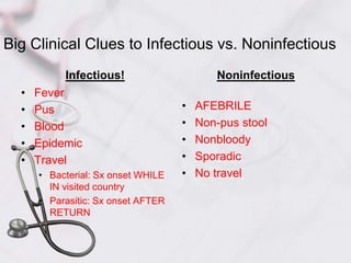 Big Clinical Clues to Infectious vs. NoninfectiousInfectious!Fever PusBloodEpidemicTravelBacterial: Sx onset WHILE IN visited countryParasitic: Sx onset AFTER RETURNNoninfectiousAFEBRILENon-pus stoolNonbloodySporadicNo travel