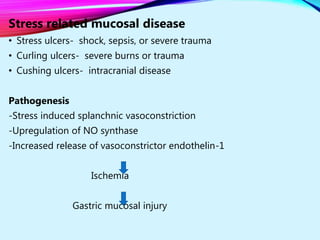 Stress related mucosal disease
• Stress ulcers- shock, sepsis, or severe trauma
• Curling ulcers- severe burns or trauma
• Cushing ulcers- intracranial disease
Pathogenesis
-Stress induced splanchnic vasoconstriction
-Upregulation of NO synthase
-Increased release of vasoconstrictor endothelin-1
Ischemia
Gastric mucosal injury
 