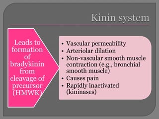 • Vascular permeability
• Arteriolar dilation
• Non-vascular smooth muscle
contraction (e.g., bronchial
smooth muscle)
• Causes pain
• Rapidly inactivated
(kininases)
Leads to
formation
of
bradykinin
from
cleavage of
precursor
(HMWK)
 
