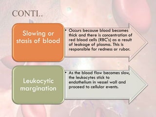 CONTI..
• Occurs because blood becomes
thick and there is concentration of
red blood cells (RBC's) as a result
of leakage of plasma. This is
responsible for redness or rubor.
Slowing or
stasis of blood
• As the blood flow becomes slow,
the leukocytes stick to
endothelium in vessel wall and
proceed to cellular events.
Leukocytic
margination
 
