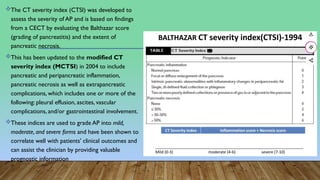 Imaging in Acute and Chronic pancreatitis | PPTX