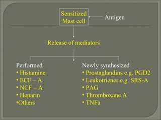 Sensitized
                                     Antigen
                   Mast cell


              Release of mediators


Performed                  Newly synthesized
• Histamine                • Prostaglandins e.g. PGD2
• ECF – A                  • Leukotrienes e.g. SRS-A
• NCF – A                  • PAG
• Heparin                  • Thromboxane A
•Others                    • TNFa
 