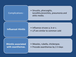• Sinusitis, pharyngitis,
tonsillitis,bronchitis, pneumonia and
otitis media.
Complications :
• Influenza viruses a, b or c.
• c/f are similar to common cold
Influenzal rhinitis
• Measles, rubella, chickenpox.
• Precede exanthemas by 2-3 days
Rhinitis associated
with exanthemas.
 