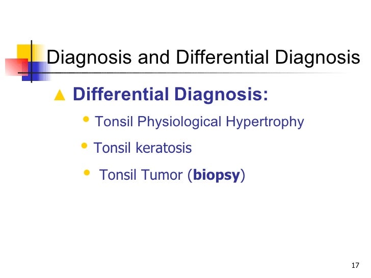Acute and chronic tonsilitis