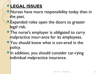 LEGAL ISSUES 
Nurses have more responsibility today than in 
the past. 
Expanded roles open the doors to greater 
legal risk. 
The nurse's employer is obligated to carry 
malpractice insur­ance 
for its employees. 
You should know what is cov­ered 
in the 
policy. 
In addition, you should consider car­rying 
individual malpractice insurance. 
09/19/14 DHRAVAL 24 
 