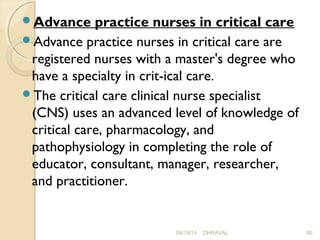 Advance practice nurses in critical care 
Advance practice nurses in critical care are 
registered nurses with a master's degree who 
have a specialty in crit­ical 
care. 
The critical care clinical nurse specialist 
(CNS) uses an advanced level of knowledge of 
critical care, pharmacology, and 
pathophysiology in completing the role of 
educator, consultant, manager, researcher, 
and practitioner. 
09/19/14 DHRAVAL 80 
 