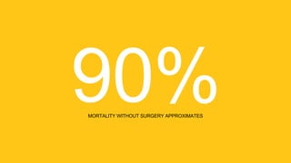 MORTALITY WITHOUT SURGERY APPROXIMATES
 