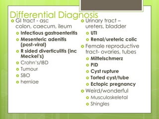 Acute appendicitis | PPTX
