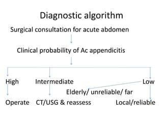 Diagnostic algorithm
Surgical consultation for acute abdomen
Clinical probability of Ac appendicitis
High Intermediate Low
Elderly/ unreliable/ far
Operate CT/USG & reassess Local/reliable
 