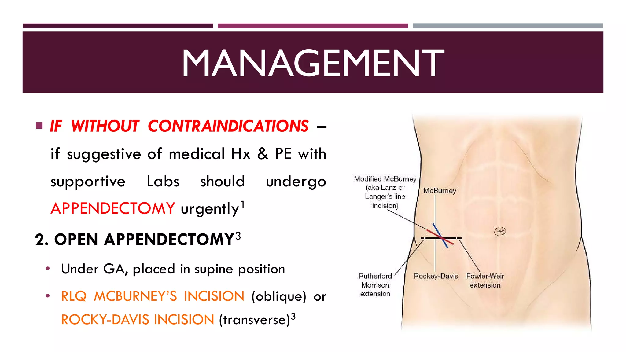 Acute Appendicitis | PDF