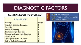 Mantrell Score Acute Appendicitis | PDF