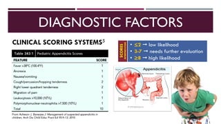 Mantrell Score Acute Appendicitis | PDF