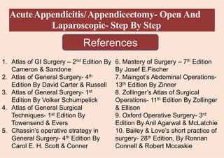AcuteAppendicitis/Appendicectomy- Open And
Laparoscopic- Step By Step
References
1. Atlas of GI Surgery – 2nd Edition By
Cameron & Sandone
2. Atlas of General Surgery- 4th
Edition By David Carter & Russell
3. Atlas of General Surgery- 1st
Edition By Volker Schumpelick
4. Atlas of General Surgical
Techniques- 1st Edition By
Towensend & Evers
5. Chassin’s operative strategy in
General Surgery- 4th Edition By
Carol E. H. Scott & Conner
6. Mastery of Surgery – 7th Edition
By Josef E.Fischer
7. Maingot’s Abdominal Operations-
13th Edition By Zinner
8. Zollinger’s Atlas of Surgical
Operations- 11th Edition By Zollinger
& Ellison
9. Oxford Operative Surgery- 3rd
Edition By Anil Agarwal & McLatchie
10. Bailey & Love’s short practice of
surgery- 28th Edition, By Ronnan
Connell & Robert Mccaskie
 