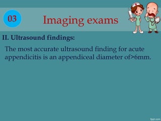 Acute appendicitis in adults - Hoang Cuong HMU | PDF