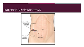 acute appendicitis in children etio.pptx