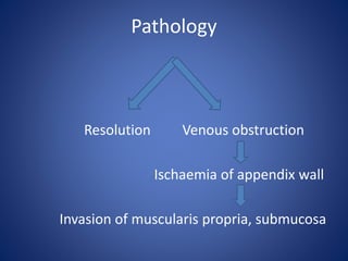 Pathology
Resolution Venous obstruction
Ischaemia of appendix wall
Invasion of muscularis propria, submucosa
 