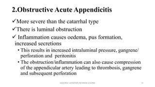 ACUTE APPENDICITIS LECTURES MDC 2025.pdf