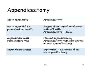Appendicectomy
Acute appendicitis Appendicectomy
Acute appendicitis +
generalized peritonitis
Surgery  (intraperitoneal lavage
with N/S +AB)
Appendicectomy + drain
Appendicular mass –
inflammatory mass
Planned appendicectomy
Appendicectomy with next episode
Interval appendicectomy
Appendicular abscess Exploration + evacuation of pus
+/- appendicectomy
JMJ 31
 