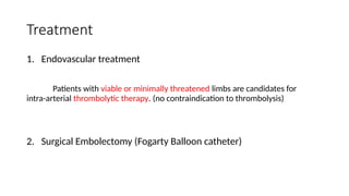 Comprehensive Overview of Acute Arterial Occlusive Disease and Limb ...