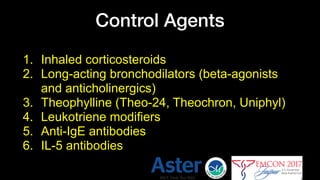 Uniphyl Acute asthma what is new? | PDF