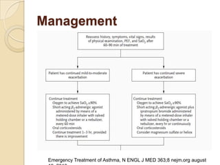 Management




 Emergency Treatment of Asthma, N ENGL J MED 363;8 nejm.org august
 
