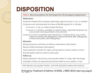 DISPOSITION




 Emergency Treatment of Asthma, N ENGL J MED 363;8 nejm.org august
 