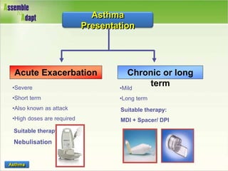 Acute Exacerbation Chronic or long
term
•Severe
•Short term
•Also known as attack
•High doses are required
•Mild
•Long term
Suitable therapy:
Nebulisation
Suitable therapy:
MDI + Spacer/ DPI
Asthma
Presentation
Asthma
 