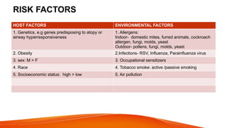 ACUTE ASTHMATIC ATTACK-evaluation and management.pptx