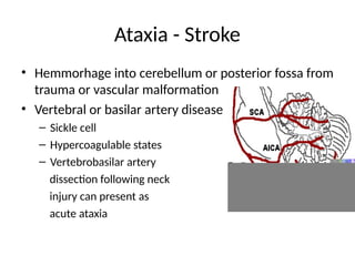 Approach to a child with acute ataxia pptx | PPT
