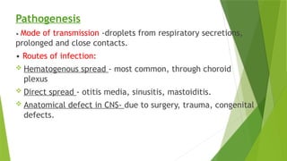 ACUTE BACTERIAL MENINGITIS FOR MICROBIOLOGY | PPT