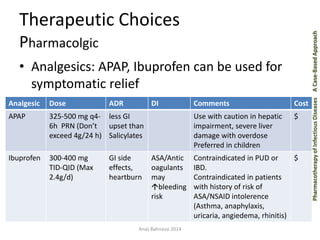 Pharmacotherapy of Infectious Diseases A Case-Based Approach 
Analgesic Dose ADR DI Comments Cost 
APAP 325-500 mg q4- 
6h PRN (Don’t 
exceed 4g/24 h) 
less GI 
upset than 
Salicylates 
Use with caution in hepatic 
impairment, severe liver 
damage with overdose 
Preferred in children 
$ 
Ibuprofen 300-400 mg 
TID-QID (Max 
2.4g/d) 
GI side 
effects, 
heartburn 
ASA/Antic 
oagulants 
may 
bleeding 
risk 
Contraindicated in PUD or 
IBD. 
Contraindicated in patients 
with history of risk of 
ASA/NSAID intolerence 
(Asthma, anaphylaxis, 
uricaria, angiedema, rhinitis) 
$ 
Therapeutic Choices 
Pharmacolgic 
• Analgesics: APAP, Ibuprofen can be used for 
symptomatic relief 
Anas Bahnassi 2014 
 
