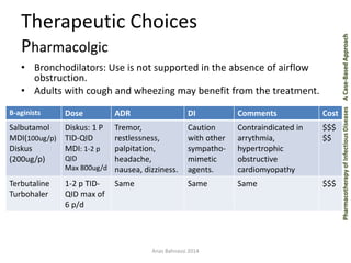 Pharmacotherapy of Infectious Diseases A Case-Based Approach 
Therapeutic Choices 
Pharmacolgic 
• Bronchodilators: Use is not supported in the absence of airflow 
B-aginists Dose ADR DI Comments Cost 
Salbutamol 
MDI(100ug/p) 
Diskus 
(200ug/p) 
Diskus: 1 P 
TID-QID 
MDI: 1-2 p 
QID 
Max 800ug/d 
Tremor, 
restlessness, 
palpitation, 
headache, 
nausea, dizziness. 
Caution 
with other 
sympatho-mimetic 
agents. 
Contraindicated in 
arrythmia, 
hypertrophic 
obstructive 
cardiomyopathy 
$$$ 
$$ 
Terbutaline 
Turbohaler 
1-2 p TID-QID 
max of 
6 p/d 
Same Same Same $$$ 
obstruction. 
• Adults with cough and wheezing may benefit from the treatment. 
Anas Bahnassi 2014 
 