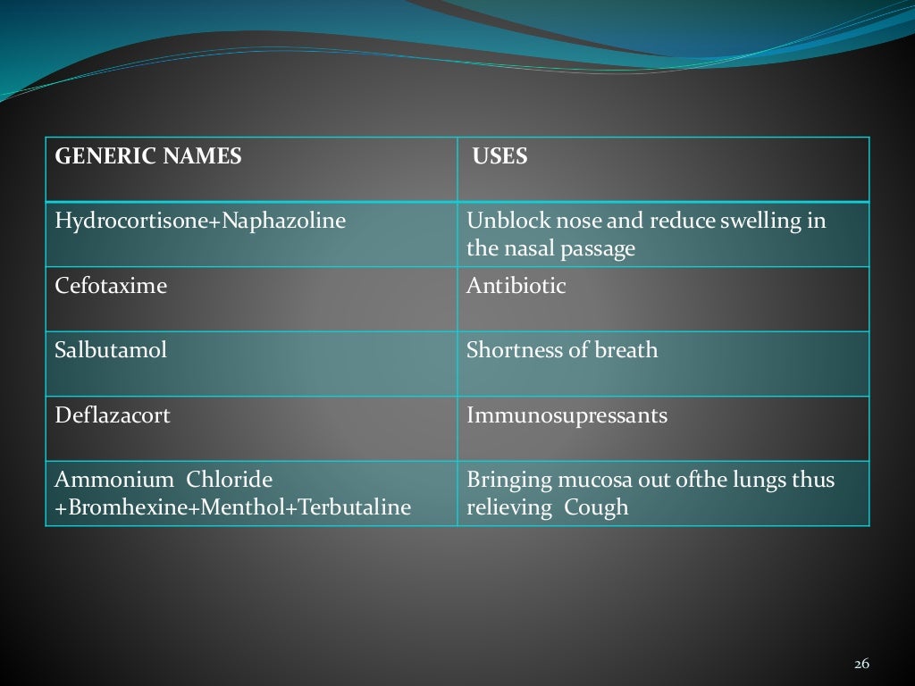 a case presentation on Acute bronchitis