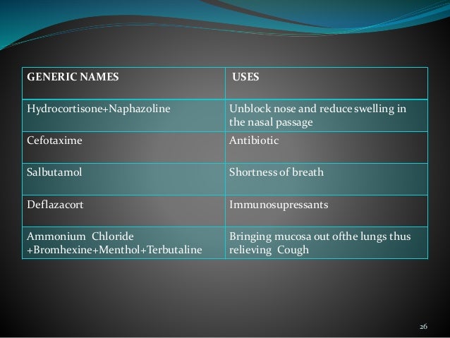 case presentation on bronchitis Plastic bronchitis: an unusual presentation of cryptococcal pneumonia amaninder toor 1 bharat prakash 2 case presentation. case presentation on bronchitis Plastic bronchitis: an unusual presentation of cryptococcal pneumonia amaninder toor 1 bharat prakash 2 case presentation.