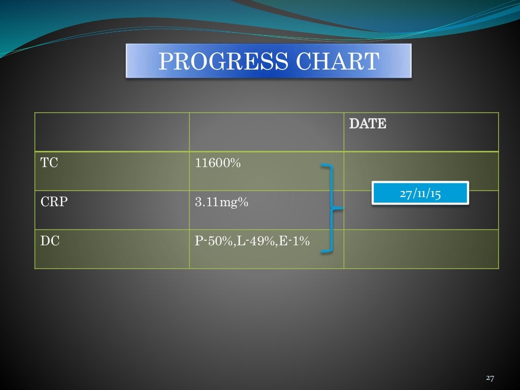 Case presentation on bronchitis essay image