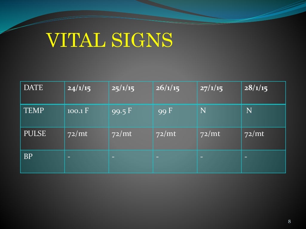 Bronchitis case study presentation picture