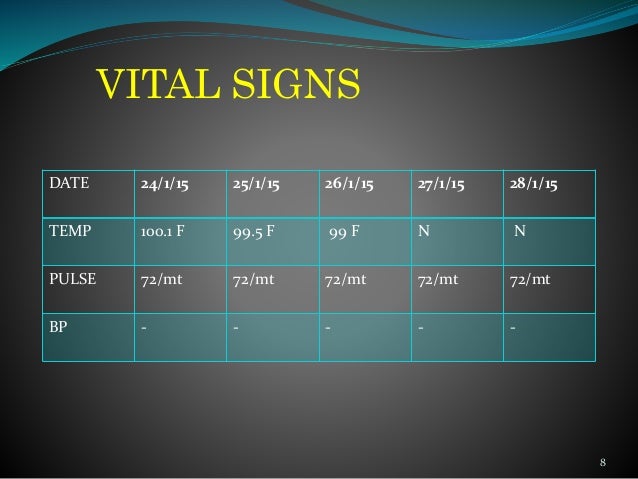 case presentation on bronchitis Management of plastic bronchitis with nebulized tissue plasminogen activator: another brick in the wall case presentation pediatric plastic bronchitis: case . case presentation on bronchitis Management of plastic bronchitis with nebulized tissue plasminogen activator: another brick in the wall case presentation pediatric plastic bronchitis: case .