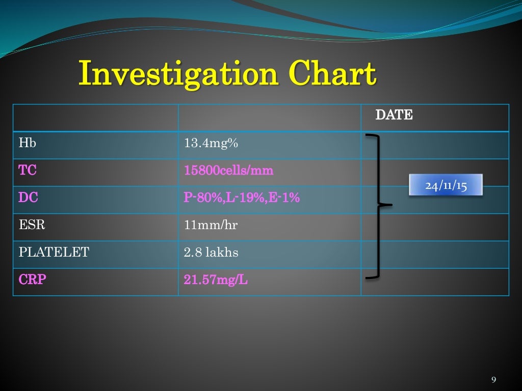 Pediatric pneumonia case study pdf picture