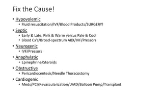 Fix the Cause!
• Hypovolemic
• Fluid resuscitation/IVF/Blood Products/SURGERY!
• Septic
• Early & Late: Pink & Warm versus Pale & Cool
• Blood Cx’s/Broad-spectrum ABX/IVF/Pressors
• Neurogenic
• IVF/Pressors
• Anaphylatic
• Epinephrine/Steroids
• Obstructive
• Pericardiocentesis/Needle Thoracostomy
• Cardiogenic
• Meds/PCI/Revascularization/LVAD/Balloon Pump/Transplant
 