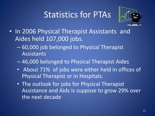 Statistics for PTAs
• In 2006 Physical Therapist Assistants and
  Aides held 107,000 jobs.
  – 60,000 job belonged to Physical Therapist
    Assistants
  – 46,000 belonged to Physical Therapist Aides
  • About 71% of jobs were either held in offices of
    Physical Therapist or in Hospitals.
  • The outlook for jobs for Physical Therapist
    Assistance and Aids is suppose to grow 29% over
    the next decade

                                                       11
 