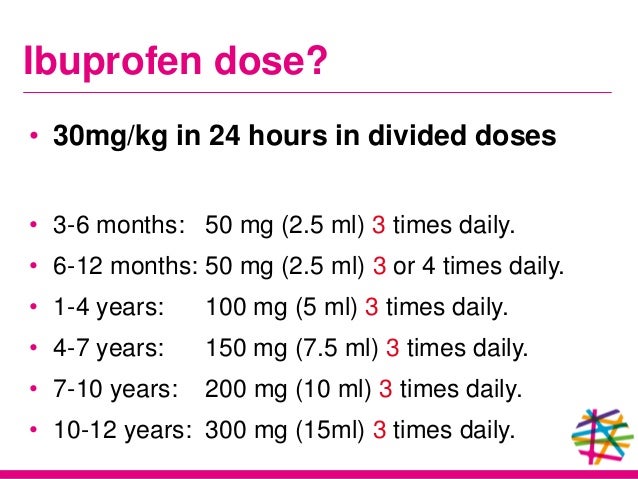6 in 12 hours paracetamol care pathways 131015 for Acute 6 in 12 hours paracetamol care pathways 131015 for Acute