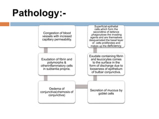 Acute catarrhal or acute muco purulent conjunctivitis | PPTX