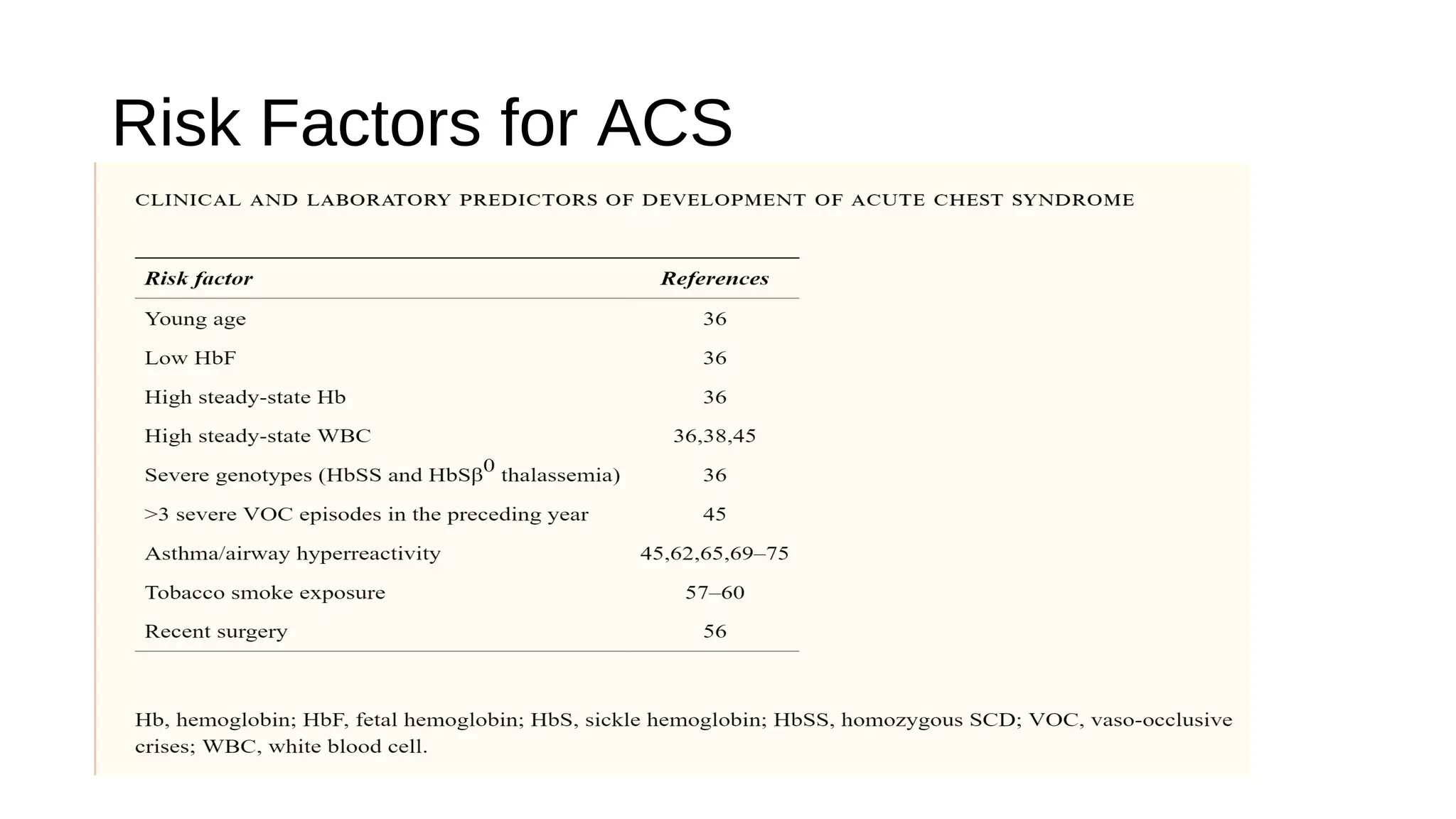 Acute Chest Syndrome (ACS) in Sickle Cell Disease. | PPT