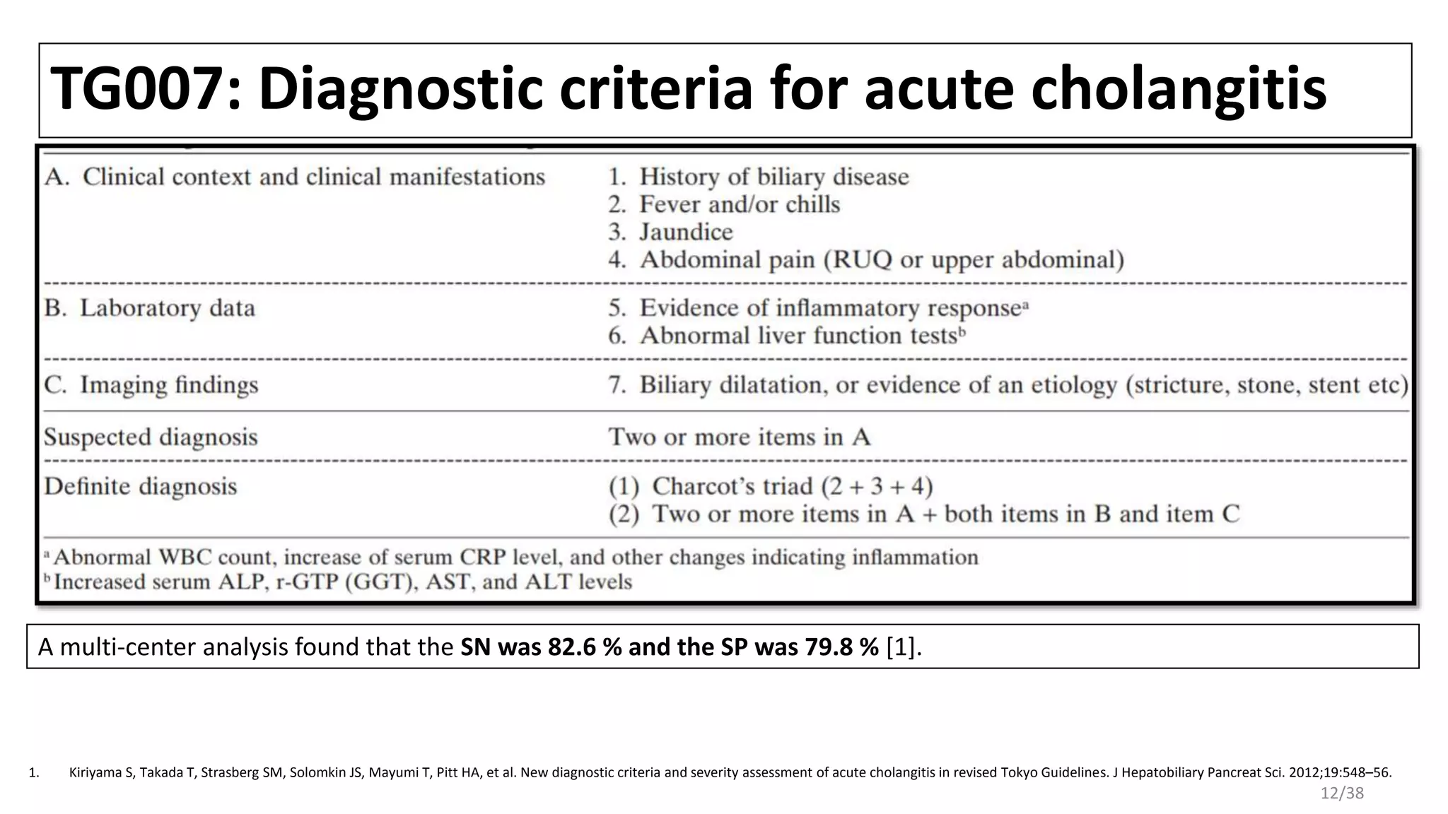 TG007: Diagnostic criteria for acute cholangitis
A multi-center analysis found that the SN was 82.6 % and the SP was 79.8 % [1].
1. Kiriyama S, Takada T, Strasberg SM, Solomkin JS, Mayumi T, Pitt HA, et al. New diagnostic criteria and severity assessment of acute cholangitis in revised Tokyo Guidelines. J Hepatobiliary Pancreat Sci. 2012;19:548–56.
12/38
 