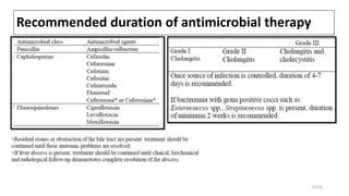 Recommended duration of antimicrobial therapy
37/38
 