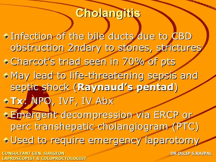 Acute Cholecystitis DR DILIP S.RAJPAL